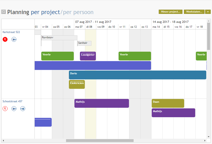 Planning per project, met overzicht van taken.